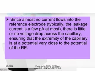  Since almost no current flows into the
reference electrode (typically, the leakage
current is a few pA at most), there is little
or no voltage drop across the capillary,
ensuring that the extremity of the capillary
is at a potential very close to the potential
of the RE.
Presented to CHEM 202 Class
under DR. NONITA P. PETEROS
8/9/2014
 