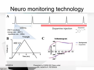Neuro monitoring technology
Presented to CHEM 202 Class under
DR. NONITA P. PETEROS
8/9/2014
 