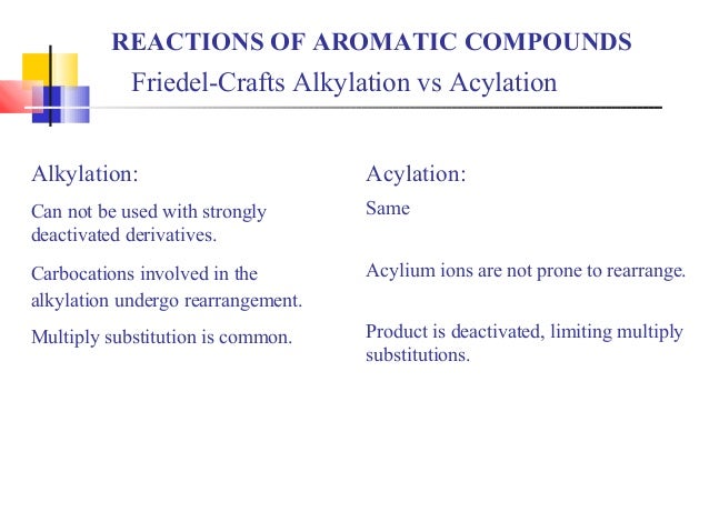 Friedel Crafts Acylation Ortho Or Para Director Friedel Crafts Acylation Ortho Or Para Director