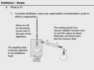 CHEM 213 Distillation.ppt