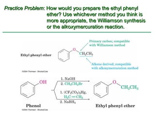 Practice Problem: How would you prepare the ethyl phenyl
                  ether? Use whichever method you think is
                  more appropriate, the Williamson synthesis
                  or the alkoxymercuration reaction.
 
