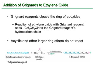 Addition of Grignards to Ethylene Oxide


  • Grignard reagents cleave the ring of epoxides

     – Reaction of ethylene oxide with Grignard reagent
       adds –CH2CH2OH to the Grignard reagent’s
       hydrocarbon chain

  • Acyclic and other larger ring ethers do not react




  Grignard reagent
 