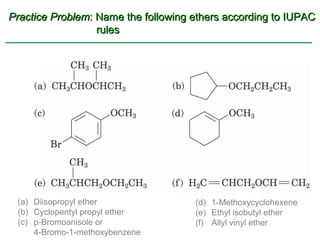 Practice Problem: Name the following ethers according to IUPAC
                  rules




 (a) Diisopropyl ether               (d) 1-Methoxycyclohexene
 (b) Cyclopentyl propyl ether        (e) Ethyl isobutyl ether
 (c) p-Bromoanisole or               (f) Allyl vinyl ether
     4-Bromo-1-methoxybenzene
 