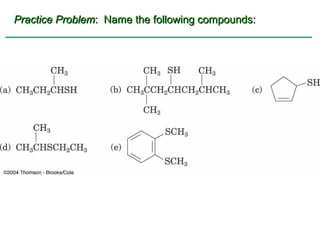 Practice Problem: Name the following compounds:
 