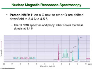 Nuclear Magnetic Resonance Spectroscopy

• Proton NMR: H on a C next to ether O are shifted
         NMR
  downfield to 3.4 δ to 4.5 δ
  – The 1H NMR spectrum of dipropyl ether shows the these
    signals at 3.4 δ
 