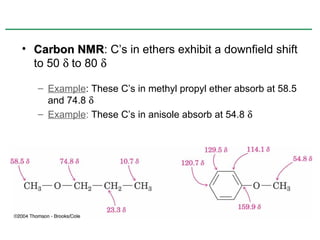 • Carbon NMR: C’s in ethers exhibit a downfield shift
           NMR
  to 50 δ to 80 δ

   – Example: These C’s in methyl propyl ether absorb at 58.5
     and 74.8 δ
   – Example: These C’s in anisole absorb at 54.8 δ
 