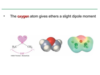 •   The oxygen atom gives ethers a slight dipole moment
 