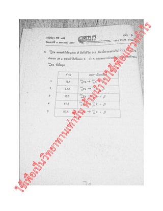 ใช้เพื่อเป็นวิทยาทานเท่านั้นห้ามนำไปใช้เพื่อแสวงกำไร
 