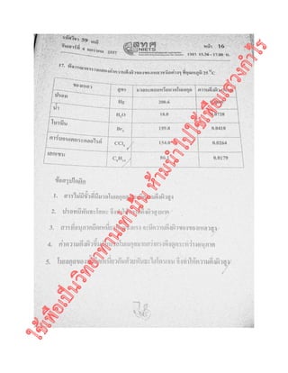 ใช้เพื่อเป็นวิทยาทานเท่านั้นห้ามนำไปใช้เพื่อแสวงกำไร
 