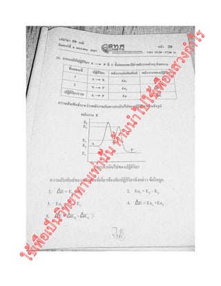 ใช้เพื่อเป็นวิทยาทานเท่านั้นห้ามนำไปใช้เพื่อแสวงกำไร
 