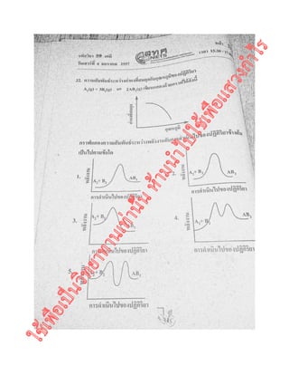ใช้เพื่อเป็นวิทยาทานเท่านั้นห้ามนำไปใช้เพื่อแสวงกำไร
 