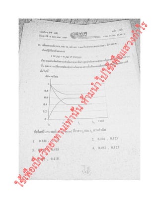 ใช้เพื่อเป็นวิทยาทานเท่านั้นห้ามนำไปใช้เพื่อแสวงกำไร
 