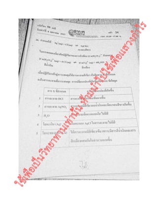 ใช้เพื่อเป็นวิทยาทานเท่านั้นห้ามนำไปใช้เพื่อแสวงกำไร
 