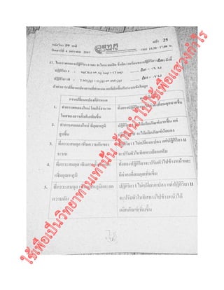 ใช้เพื่อเป็นวิทยาทานเท่านั้นห้ามนำไปใช้เพื่อแสวงกำไร
 