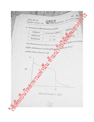ใช้เพื่อเป็นวิทยาทานเท่านั้นห้ามนำไปใช้เพื่อแสวงกำไร
 