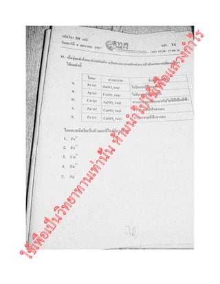 ใช้เพื่อเป็นวิทยาทานเท่านั้นห้ามนำไปใช้เพื่อแสวงกำไร
 