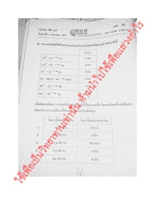 ใช้เพื่อเป็นวิทยาทานเท่านั้นห้ามนำไปใช้เพื่อแสวงกำไร
 