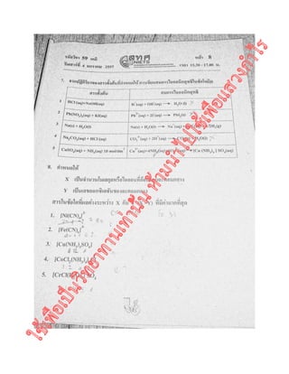 ใช้เพื่อเป็นวิทยาทานเท่านั้นห้ามนำไปใช้เพื่อแสวงกำไร
 