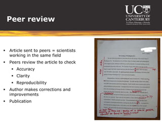 Peer review



   Article sent to peers = scientists
    working in the same field
   Peers review the article to check
      Accuracy
      Clarity
      Reproducibility
   Author makes corrections and
    improvements
   Publication
 