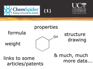 (1)



             properties
 formula                       structure
                                 drawing
weight

                           & much, much
links to some
                              more data...
  articles/patents
 