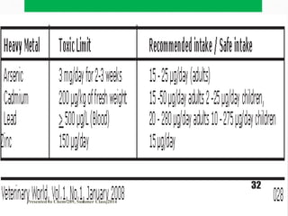 Presented to Chem 289, Summer Class 2014
32
 