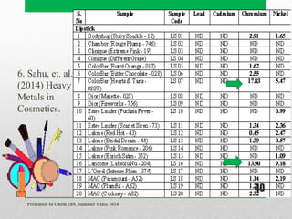 6. Sahu, et. al.
(2014) Heavy
Metals in
Cosmetics.
Presented to Chem 289, Summer Class 2014
40
 