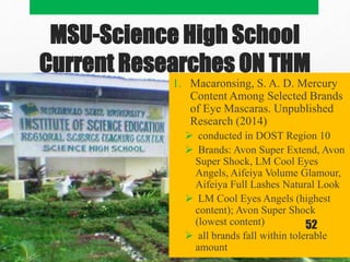 MSU-Science High School
Current Researches ON THM
1. Macaronsing, S. A. D. Mercury
Content Among Selected Brands
of Eye Mascaras. Unpublished
Research (2014)
 conducted in DOST Region 10
 Brands: Avon Super Extend, Avon
Super Shock, LM Cool Eyes
Angels, Aifeiya Volume Glamour,
Aifeiya Full Lashes Natural Look
 LM Cool Eyes Angels (highest
content); Avon Super Shock
(lowest content)
 all brands fall within tolerable
amountPresented to Chem 289, Summer Class 2014
52
 