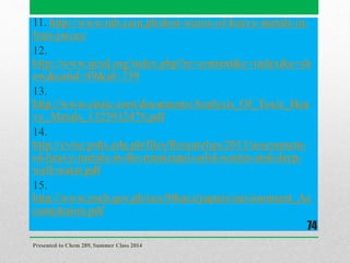 11. http://www.mb.com.ph/dost-warns-of-heavy-metals-in-
fruit-juices/
12.
http://www.ijesd.org/index.php?m=content&c=index&a=sh
ow&catid=49&id=759
13.
http://www.eisrjc.com/documents/Analysis_Of_Toxic_Hea
vy_Metals_1325932478.pdf
14.
http://cvisc.pshs.edu.ph/files/Researches/2013/assessment-
of-heavy-metals-in-the-municipal-solid-wastes-and-deep-
well-water.pdf
15.
http://www.nscb.gov.ph/ncs/9thncs/papers/environment_Ac
cumulation.pdf
Presented to Chem 289, Summer Class 2014
74
 