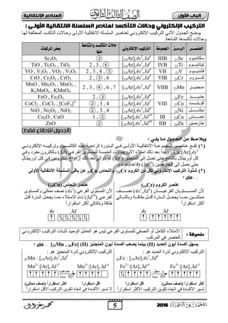 5
‫األول‬ ‫امتاب‬‫اإل‬ ‫امعٌاصر‬‫ًقاامٔث‬
2016
ًْ‫اإلمكقرو‬ ‫امقركٔب‬‫امقأكسد‬ ‫وخاالت‬ّ‫األومـ‬ ‫االًقاامٔث‬ ‫امسنسنث‬ ‫معٌاصر‬:
‫ٌٙدب‬ ‫اٌّخزٍفدخ‬ ‫اٌزؤوغدذ‬ ‫ٚؽدبتد‬ ٝ‫األٌٚد‬ ‫اتٔزمبٌ١دخ‬ ‫اٌغٍغدٍخ‬ ‫ٌؼٕبفدش‬ ٟ‫اإلٌىزشٚٔد‬ ‫اٌزشو١دت‬ ٟ‫ا٢رد‬ ‫اٌغدذٚي‬ ‫٠ٛمؼ‬
.‫اٌؾبئؼخ‬ ‫رؤوغذ٘ب‬ ‫ٚؽبتد‬
‫العيص‬‫ــ‬‫ز‬‫الزم‬‫ــ‬‫ش‬ُ‫اجملنىع‬‫الرتكًب‬ٌ‫اإللكرتوى‬
‫التأكضد‬ ‫حاالت‬ُ‫والشائع‬
‫ميها‬
‫املزكبات‬ ‫بعض‬
َٛ٠‫عىبٔذ‬21ScIIIB[18Ar],4s2
,3d1
③Sc2O3
١ٔ‫ر١زب‬‫ـــ‬َٛ22TiIVB[18Ar],4s2
,3d2
2 , 3 , ④TiO , Ti2O3 , TiO2
٠‫فبٔذ‬‫ـــ‬َٛ23VVB[18Ar],4s2
,3d3
2 , 3 , 4 , ⑤VO , V2O3 , VO2 , V2O5
‫و‬‫ـــــ‬َٚ‫ش‬24CrVIB[18Ar],4s1
,3d5
2 , ③ , 6CrO , Cr2O3 , CrO3
١ٕ‫ِٕغ‬‫ـــ‬‫ض‬25MnVIIB[18Ar],4s2
,3d5
2 , 3 , ④ , 6 , 7
MnO , Mn2O3 , MnO2 ,
K2MnO4 , KMnO4
٠‫ؽذ‬‫ــــــ‬‫ذ‬26Fe
VIII
[18Ar],4s2
,3d6
2 , ③FeO , Fe2O3
ٍ‫وٛث‬‫ــــ‬‫ذ‬27Co[18Ar],4s2
,3d7
② , 3 , 4CoCl2 , CoCl3 , [CoF6]2-
‫ٔ١ى‬‫ـــــــ‬ً28Ni[18Ar],4s2
,3d8
② , 3 , 4NiO , Ni2O3 , NiO2
‫ٔؾ‬‫ـــــ‬‫بط‬29CuIB[18Ar],4s1
,3d10
1 , ②Cu2O , CuO
ٓ١‫خبسف‬30ZnIIB[18Ar],4s2
,3d10
②ZnO
)‫فقط‬ ‫لإلطالع‬ ‫(الجدول‬
‫وٓالح‬‫ـ‬‫امج‬ ‫وي‬ ‫ظ‬‫ـ‬‫و‬ ‫دول‬‫ـ‬‫ٓن‬ ‫ا‬‫ـ‬: ْ
(1)‫األٌٚددد‬ ‫اتٔزمبٌ١دددخ‬ ‫اٌّغّٛػدددخ‬ ‫ػٕبفدددش‬ ‫رمدددغ‬ٟ‫اإلٌىزشٚٔددد‬ ٗ‫ٚرشو١جددد‬ َٛ١‫اٌىبٌغددد‬ ‫ثؼدددذ‬ ‫اٌشاثؼدددخ‬ ‫اٌدددذٚسح‬ ٟ‫فددد‬ ٝ
20Ca:[Ar],4s2
ٟ‫اٌفشػد‬ ٜٛ‫ٌٍّغدز‬ ‫اٌخّغدخ‬ ‫األٚسث١زبتد‬ ‫اِزالء‬ ‫رٌه‬ ‫ثؼذ‬ ‫ٚ٠جذأ‬(3d)ٟ‫ٚفد‬ ‫ِفدشد‬ ْٚ‫ثدئٌىزش‬
‫إٌّغٕ١ض‬ ٌٝ‫إ‬ ً‫ٔق‬ ٝ‫ؽز‬ ‫ثبٌززبثغ‬ ‫أٚسث١زبي‬ ً‫و‬(3d5
)‫أٚسث١زدبي‬ ً‫ود‬ ٟ‫فد‬ ٓ١ٔٚ‫إٌىزش‬ ‫إصدٚاط‬ ‫رٌه‬ ‫ثؼذ‬ ٌٝ‫٠زٛا‬ ُ‫ص‬
ٌٝ‫إ‬ ً‫ٔق‬ ٝ‫ؽز‬ٓ١‫اٌخبسف‬(3d10
).)‫٘ٛٔذ‬ ‫(لبػذح‬
(2)‫انكشٔو‬ ٍ‫ي‬ ‫نكم‬ ًَٔ‫اإلنكزش‬ ‫انزشكٍت‬ ‫شزٔر‬24Cr،‫ٔانُسبط‬29Cu‫األٔنى‬ ‫االَزقبنٍخ‬ ‫انغهغهخ‬ ً‫ثبق‬ ٍ‫ع‬
‫؟‬ ‫علل‬ ...
‫عُصش‬‫انكشٔو‬(24Cr)
ْ‫أل‬ْ‫ددددددددب‬‫د‬١‫اٌفشػ‬ ْ‫ددددددددزٛ٠ب‬‫د‬‫اٌّغ‬(4s1
,3d5
)‫ددددددددف‬‫د‬‫ٔق‬
ٓ١‫ِّزٍئدددد‬ٌٟ‫ٚثبٌزددددب‬ ‫هبلددددخ‬ ً‫ألدددد‬ ‫اٌددددزسح‬ ً‫٠غؼدددد‬ ‫ِّددددب‬
ً‫ا‬‫اعزمشاس‬ ‫أوضش‬
4s 3d
‫عُصش‬‫انُسبط‬(29Cu)
ٟ‫اٌفشػ‬ ٜٛ‫اٌّغز‬ ْ‫أل‬(4s1
)‫ِّزٍئ‬ ‫ٔقف‬ٜٛ‫ٚاٌّغدز‬
ٟ‫د‬‫د‬‫اٌفشػ‬(3d10
)ً‫ألدد‬ ‫اٌددزسح‬ ً‫٠غؼدد‬ ‫دب‬‫د‬ِّ ‫اتِددزالء‬ َ‫رددب‬
ً‫ا‬‫اعزمشاس‬ ‫أوضش‬ ٌٟ‫ٚثبٌزب‬ ‫هبلخ‬
4s 3d
‫ون‬‫ح‬ِ: ‫ظث‬
‫ا‬ ًِ‫اٌؼب‬ ٛ٘ ‫ٌ١ظ‬ ٟ‫اٌفشػ‬ ٜٛ‫ٌٍّغز‬ ٟ‫إٌقف‬ ٚ‫أ‬ ًِ‫اٌىب‬ ‫اتِزالء‬ٟ‫اإلٌىزشٚٔد‬ ‫اٌزشو١دت‬ ‫ٌضجدبد‬ ‫ٌٛؽ١دذ‬
.‫اٌّشوت‬ ٟ‫ف‬ ‫ٌٍؼٕقش‬
‫انسذٌذ‬ ٌٌٕ‫أ‬ ‫أكغذح‬ ‫ٌغٓم‬(II)‫انًُدٍُض‬ ٌٌٕ‫أ‬ ‫أكغذح‬ ‫ٌصعت‬ ‫ثًٍُب‬(II)[25Mn , 26Fe]‫؟‬ ‫علل‬ ...
: ٛ٘ ‫اٌؾذ٠ذ‬ ‫ٌزسح‬ ٟٔٚ‫اإلٌىزش‬ ‫اٌزشو١ت‬
26Fe : [18Ar],4s2
,3d6
Fe3+
:[Ar],3d 5
Fe2+
:[Ar],3d 6
‫سهل‬ ‫ي‬
‫سدة‬ ‫األك‬
ً‫ا‬‫استقرار‬ ‫أكثر‬)‫يًزهئ‬ ‫(َصف‬ً‫ا‬‫استقرار‬ ‫أقل‬
ٟ‫ف‬ ‫األوغذح‬ ‫رغ١ش‬‫اٌزشو١ت‬ ٓ٠ٛ‫رى‬ ٖ‫ارغب‬ً‫ا‬‫اعزمشاس‬ ‫األوضش‬
: ٛ٘ ‫إٌّغٕ١ض‬ ‫ٌزسح‬ ٟٔٚ‫اإلٌىزش‬ ‫اٌزشو١ت‬
25Mn : [18Ar],4s2
,3d5
Mn3+
:[Ar],3d 4
Mn2+
:[Ar],3d 5
‫عب‬‫ص‬ ‫ي‬
‫سدة‬ ‫األك‬
‫أقل‬ً‫ا‬‫استقرار‬ً‫ا‬‫اعزقشاس‬ ‫أكثش‬)‫يًزهئ‬ ‫(َصف‬
ٖ‫ارغب‬ ٟ‫ف‬ ‫األوغذح‬ ‫رغ١ش‬ ‫ت‬ً‫ا‬‫اعزمشاس‬ ً‫األل‬ ‫اٌزشو١ت‬ ٓ٠ٛ‫رى‬
 