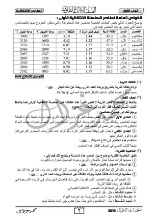 7
‫األول‬ ‫امتاب‬‫اإل‬ ‫امعٌاصر‬‫ًقاامٔث‬
2016
: ّ‫األوم‬ ‫االًقاامٔث‬ ‫امسنسنث‬ ‫معٌاصر‬ ‫امعاوث‬ ‫امخِاص‬
‫ثبٌخقدبئـ‬ ‫ِٕٙدب‬ ‫اٌخدشٚط‬ ٓ‫٠ّىد‬ ٟ‫ٚاٌزد‬ ‫اٌّغّٛػدخ‬ ٖ‫٘دز‬ ‫ثؼٕبفدش‬ ‫اٌخبفدخ‬ ‫اٌج١بٔبد‬ ‫ثؼل‬ ٌٟ‫اٌزب‬ ‫اٌغذٚي‬ ‫٠ٛمؼ‬
: ٍٟ٠ ‫ف١ّب‬ ‫اٌؼٕبفش‬ ٖ‫٘ز‬ ‫ثٙب‬ ‫رزّ١ض‬ ٟ‫اٌز‬ ‫اٌؼبِخ‬
‫العيصــز‬‫الزم‬‫ـ‬‫ش‬ُ‫الذري‬ ُ‫الكتل‬َ‫الذر‬ ‫قطز‬ ‫ىصف‬Åُ‫الكجاف‬g/cm3
‫االىصهار‬ ُ‫درج‬°Cٌ‫الغلًا‬ ُ‫درج‬°C
َٛ٠‫عىبٔذ‬21Sc45.01.443.1013973900
١ٔ‫ر١زب‬‫ـــ‬َٛ22Ti47.91.324.4216803130
٠‫فبٔذ‬‫ـــ‬َٛ23V51.01.226.0717103530
‫و‬‫ـــــ‬َٚ‫ش‬24Cr52.01.177.1918902480
١ٕ‫ِٕغ‬‫ـــ‬‫ض‬25Mn54.91.177.2112472087
٠‫ؽذ‬‫ــــــ‬‫ذ‬26Fe55.91.167.8715282800
ٍ‫وٛث‬‫ــــ‬‫ذ‬27Co58.91.168.7014903520
‫ٔ١ى‬‫ـــــــ‬ً28Ni58.71.158.9014922800
‫ٔؾ‬‫ـــــ‬‫بط‬29Cu63.51.178.9210832582
)‫فقط‬ ‫مإلظالع‬ ‫(امجدول‬
(1)
‫ثب‬ ‫انزسٌخ‬ ‫انكزهخ‬ ‫رضداد‬‫انٍُكم‬ ‫رنك‬ ٍ‫ع‬ ‫ٌٔشز‬ ‫انزسي‬ ‫انعذد‬ ‫ثضٌبدح‬ ‫نزذسٌح‬‫؟‬ ‫علل‬ ...
‫ٌٙب‬ ٟ‫اٌؾغبث‬ ‫اٌّزٛعو‬ ً‫ٌٍٕ١ى‬ ‫غزمشح‬ُِ ‫ٔظبئش‬ ‫خّغخ‬ ‫ٚعٛد‬ ‫ثغجت‬58.7u
(2)
‫يع‬‫ي‬‫ٌالز‬ ‫يب‬‫ي‬ً‫ك‬ ‫يى‬‫ي‬‫األٔن‬ ‫يخ‬‫ي‬ٍ‫االَزقبن‬ ‫يهخ‬‫ي‬‫انغهغ‬ ‫يش‬‫ي‬‫عج‬ ‫يب‬‫ي‬ُ‫اَزقبن‬ ‫يذ‬‫ي‬ُ‫ع‬ ً‫ا‬‫يش‬‫ي‬ٍ‫كث‬ ‫يش‬‫ي‬ٍ‫رزغ‬ ‫ال‬ ‫يخ‬‫ي‬ٌ‫انزس‬ ‫يبس‬‫ي‬‫األقط‬ ‫يبق‬‫ي‬‫أَص‬ ٌ‫أ‬ ‫يع‬‫ي‬‫ٌالز‬
‫انكش‬ ‫قطش‬ ‫نُصف‬ ً‫انُغج‬ ‫انثجبد‬‫انُسبط‬ ‫إنى‬ ‫ٔو‬‫؟‬ ‫علل‬ ...
: ٍٍ‫يزعبكغ‬ ٍٍ‫عبيه‬ ‫إنى‬ ‫رنك‬ ‫ٌشخع‬
①: ‫األول‬ ‫امػاول‬ٍٝ‫ػ‬ ًّ‫٠ؼ‬‫َقص‬‫اٌفؼبٌدخ‬ ‫إٌدٛاح‬ ‫ؽدؾٕخ‬ ‫ردضداد‬ ‫ؽ١ش‬ ٞ‫اٌزس‬ ‫اٌؼذد‬ ‫ثض٠بدح‬ ‫اٌزسح‬ ‫لوش‬ ‫ٔقف‬
‫ددٛاح‬‫د‬ٌٕ‫ا‬ ‫ددزة‬‫د‬‫ع‬ ‫ددضداد‬‫د‬١‫ف‬ ‫ددبط‬‫د‬‫إٌؾ‬ ٝ‫دد‬‫د‬ٌ‫إ‬ َٛ٠‫ددىبٔذ‬‫د‬‫اٌغ‬ ٓ‫دد‬‫د‬ِ ‫ددزسح‬‫د‬ٌ‫ا‬ ‫ددبد‬‫د‬ٔٚ‫إٌىزش‬ ‫ددذد‬‫د‬‫ػ‬ ‫ددضداد‬‫د‬٠ ‫ددزٌه‬‫د‬‫ٚو‬ ‫ددش‬‫د‬‫اٌؼٕبف‬ ٖ‫ددز‬‫د‬ٌٙ
‫ػ‬ ًّ‫ٚ٠ؼ‬ ‫ٌإلٌىزشٚٔبد‬.‫اٌزسح‬ ‫لوش‬ ‫ٔقف‬ ٟ‫ف‬ ‫ٔمـ‬ ٍٝ
②: ًْ‫امثا‬ ‫امػاول‬ٍٝ‫ػ‬ ًّ‫٠ؼ‬‫صٌبدح‬ٟ‫اٌفشػد‬ ٜٛ‫اٌّغدز‬ ‫إٌىزشٚٔدبد‬ ‫ػدذد‬ ‫رضا٠ذ‬ ٛ٘ٚ ‫اٌزسح‬ ‫لوش‬ ‫ٔقف‬3d
‫ث١ٕٙب‬ ‫اٌزٕبفش‬ ٜٛ‫ل‬ ‫فزضداد‬.
‫انغجبئك‬ ‫اَزبج‬ ً‫ف‬ ‫انعُبصش‬ ِ‫ْز‬ ‫اعزخذاو‬‫؟‬ ‫علل‬ ...
ٌ‫ا‬ ٖ‫٘ز‬ ‫ألوبس‬ ‫أٔقبف‬ ٟ‫ف‬ ٟ‫إٌغج‬ ‫اٌضجبد‬ ‫ٔز١غخ‬.‫ؼٕبفش‬
(3)
‫رظ‬: ً‫ٌه‬ ‫فًٍب‬ ‫رنك‬ ‫ٌٔزعر‬ ‫انغهغهخ‬ ِ‫ْز‬ ‫عُبصش‬ ٍٍ‫ث‬ ‫ثٕظٕذ‬ ‫انفهضٌخ‬ ‫انخبصٍخ‬ ‫ٓش‬
①.‫ٚاٌىٙشثبء‬ ‫ٌٍؾشاسح‬ ً١‫اٌزٛف‬ ‫ٚعٛدح‬ ‫ٚاٌجش٠ك‬ ْ‫ثبٌٍّؼب‬ ‫رّزبص‬ ‫فٍجخ‬ ‫فٍضاد‬ ‫عّ١ؼٙب‬
②‫دسخبد‬ ‫نٓب‬‫يشرفعخ‬ ٌ‫ٔاهٍب‬ ‫اَصٓبس‬‫؟‬ ‫علل‬ ...
ٚ‫إٌىزش‬ ‫اؽزشان‬ ّٓ‫٠زن‬ ٞ‫ٚاٌز‬ ‫اٌزساد‬ ٓ١‫ث‬ ٞٛ‫اٌم‬ ‫اٌزشاثو‬ ٌٝ‫إ‬ ‫رٌه‬ ٜ‫ٚ٠ؼض‬‫ٔبد‬4s،3d.‫اٌزشاثو‬ ‫٘زا‬ ٟ‫ف‬
③‫انزسي‬ ‫انعذد‬ ‫ثضٌبدح‬ ‫انغهغهخ‬ ‫عجش‬ ‫انكثبفخ‬ ‫ٔرضداد‬ ‫عبنٍخ‬ ‫كثبفخ‬ ‫راد‬ ‫فهضاد‬ ‫يعظًٓب‬‫؟‬ ‫علل‬ ...
‫فب‬ ‫رٌده‬ ٝ‫ٚػٍد‬ ً‫ب‬‫رمش٠ج‬ ‫صبثذ‬ ‫اٌؼٕبفش‬ ٖ‫ٌٙز‬ ٞ‫اٌزس‬ ُ‫اٌؾغ‬ ْ‫أل‬ٌٟ‫فد‬ ‫اٌزذس٠غ١دخ‬ ‫اٌض٠دبدح‬ ٟ‫فد‬ ‫٠دؤصش‬ ٞ‫اٌدز‬ ً‫ؼبِد‬
.‫اٌزس٠خ‬ ‫اٌىزٍخ‬ ‫ص٠بدح‬ ٛ٘ ‫اٌىضبفخ‬
④‫ف‬ ٓ٠‫رجب‬ ‫ٕ٘بن‬ٟ‫اٌى١ّ١بئ‬ ‫اإلٔزمبٌ١خ‬ ‫اٌؼٕبفش‬ ‫فٍضاد‬ ‫ٔؾبه‬ ٟ
‫انُش‬ ‫يسذٔد‬‫ـ‬‫بغ‬:: ً‫ِض‬‫ف‬.‫إٌؾبط‬ ‫ٍض‬
‫انُشبغ‬ ‫يزٕعػ‬:: ً‫ِض‬‫اٌؾ‬‫ٌٍٙٛاء‬ ٗ‫رؼشم‬ ‫ػٕذ‬ ‫٠قذأ‬ ٞ‫اٌز‬ ‫ذ٠ذ‬
ٌ‫شذ‬‫ـ‬‫انُش‬ ‫ذ‬‫ــ‬‫ـ‬‫بغ‬:ً‫ِض‬:َٛ٠‫اٌغىبٔذ‬ٚ‫٘١ذس‬ ً‫ِؾ‬ ً‫٠ؾ‬ ٞ‫اٌز‬‫چ‬‫ؽذ٠ذ‬ ‫ثٕؾبه‬ ‫اٌّبء‬ ٓ١
 