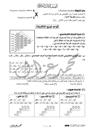 P a g e | b 2016
‫النواة‬ ‫رمز‬Nucleus Symbol:
ْٕ ٙ‫انكًٛٛبئ‬ ِ‫سيض‬ ً‫ا‬‫ػُظش‬ ‫فشضُب‬ ‫إرا‬X‫َٕاح‬ ٌ‫فئ‬‫انؼُظش‬ ‫ْزا‬
‫ٔطفٓب‬ ٍ‫ًٚك‬: ‫اِذُح‬ ‫تاىطزَقح‬
: ٙ‫كبٜر‬ ‫انشيض‬ ‫ٚكزت‬ ٌ‫األحٛب‬ ‫ثؼض‬ ٙ‫ٔف‬A
Z NX
‫قواعد‬‫توزيع‬‫اإللكرتونات‬:
(1): ‫التصاعدي‬ ‫البناء‬ ‫مبدأ‬
‫اح‬ ‫ي‬ َْ‫اى‬ ‫اىطالاح‬ ‫ااخ‬ ‫ُاح‬ ‫اىيز‬ ‫اىَوارىَاخ‬ ‫ذَاا‬ ُ‫ن‬ ‫ىإلىنرزوّااخ‬ ‫تد‬ ‫ال‬
‫ااخ‬ ‫ُح‬ ‫اىيز‬ ‫اىَورىَاخ‬ ٌ‫ث‬ ً‫ال‬‫نو‬ً‫ي‬ ‫األ‬ ‫اىطالح‬
: ٍ‫َي‬ ‫مَا‬ ً‫ا‬َ‫د‬ ‫ذظا‬ ‫ُح‬ ‫اىيز‬ ‫اىَورىَاخ‬ ‫وذرزذة‬
1s < 2s < 2p < 3s < 3p < 4s < 3d < 4p < 5s < 4d < 5p
< 6s < 4f < 5d < 6p < 7s < 5f < 6d < 7p
‫س‬:: ‫اهخصاغدي‬ ‫اهتَاء‬ ‫ملتدأ‬ ً‫ا‬‫طتق‬ ‫اهخاهيث‬ ‫هوذرات‬ ‫اإلهمرتوٍي‬ ‫اهخوزيع‬ ‫ةني‬[ 9F , 11Na , 19K , 30Zn ]
: ‫جـ‬
① 9F : 1s2
, 2s2
, 2p5
② 11Na : 1s2
, 2s2
, 2p6
, 3s1
③ 19K : 1s2
, 2s2
, 2p6
, 3s2
, 3p6
, 4s1
④ 30Zn : 1s2
, 2s2
, 2p6
, 3s2
, 3p6
, 4s2
, 3d10
ٙ‫كبنزبن‬ ‫خبيم‬ ‫غبص‬ ‫ألقشة‬ ‫اإلنكزشَٔبد‬ ‫رٕصٚغ‬ ٍ‫ًٚك‬:
⑥[86Rn] 7s⑤[54Xe] 6s④[36Kr] 5s③[18Ar] 4s②[10Ne] 3s① [2He] 2s
: ‫انزبنٛخ‬ ‫انحبالد‬ ٖ‫إحذ‬ ٙ‫ف‬ ‫انخبسجٛخ‬ ‫أٔسثٛزبالرٓب‬ ٌٕ‫رك‬ ‫ػُذيب‬ ‫يسزقشح‬ ‫انزسح‬ ‫رظجح‬
(1).ً‫ب‬‫رًبي‬ ‫فبسغخ‬(2).‫يًزهئخ‬ ‫َظف‬(3).‫االيزالء‬ ‫ربيخ‬
(2): ‫هوند‬ ‫قاعدة‬
ً‫ال‬‫نو‬ ‫فزادي‬ ‫نورتُراالذه‬ ‫ذشغو‬ ُ‫ن‬ ‫تعد‬ ‫إال‬ ُِ‫ٍع‬ ٍ ‫فز‬ ‫ٍورىي‬ ٍ‫ف‬ ُِّ‫إىنرزو‬ ُِ‫ت‬ ‫اسدواج‬ ‫َحدز‬ ‫ال‬
①‫اهَيرتوجني‬ ‫ذرة‬:
7N : 1s2
, 2s2
, 2p3
7N : 1s2
,2s2
,2px
1
,2py
1
,2pz
1
1s
2s
2p
2px 2py 2pz
②: ‫األلسجني‬ ‫ذرة‬
8O : 1s2
, 2s2
, 2p4
8O : 1s2
,2s2
,2px
2
, 2py
1
,2pz
1
1s
2s
2p
2px 2py 2pz
③: ‫اهفوور‬ ‫ذرة‬
9F : 1s2
, 2s2
, 2p5
9F : 1s2
,2s2
,2px
2
,2py
2
,2pz
1
1s
2s
2p
2px 2py 2pz
 
