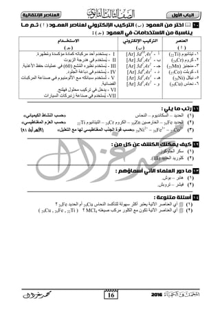 16
‫األول‬ ‫امتاب‬‫اإل‬ ‫امعٌاصر‬‫ًقاامٔث‬
2016
‫امعىِد‬ ‫وي‬ ‫اخقر‬()‫امعىـِد‬ ‫معٌاصر‬ ًْ‫اإلمكقرو‬ ‫امقركٔب‬()‫وـا‬ ‫ثـه‬
‫ٌٓا‬‫امعىِد‬ ْ‫ف‬ ‫االسقخداوات‬ ‫وي‬ ‫ستث‬():
‫امػٌصر‬
()
ًْ‫اإلمكرتو‬ ‫امرتئب‬
()
‫االشخخ‬‫ــ‬‫دام‬
()
1-َٛ١ٔ‫ر١زب‬(22Ti)
2-َٚ‫وش‬(24Cr)
3-‫ِٕغٕ١ض‬(25Mn)
4-‫وٛثٍذ‬(27Co)
5-ً‫ٔ١ى‬(28Ni)
6-‫ٔؾبط‬(29Cu)
‫أ‬-[Ar] 3d10
,4s1
‫ة‬-[Ar] 3d7
,4s2
‫عـ‬-[Ar] 3d2
,4s2
‫د‬-[Ar] 3d8
,4s2
‫٘ـ‬-[Ar] 3d5
,4s1
ٚ-[Ar] 3d5
,4s2
I-.‫وٙشح‬ُِٚ ‫ِؤوغذح‬ ‫وّبدح‬ ٗ‫ِشوجبر‬ ‫أؽذ‬ َ‫٠غزخذ‬
II-‫اٌض٠ٛد‬ ‫٘ذسعخ‬ ٟ‫ف‬ َ‫ُغزخذ‬٠
III-‫ؾغ‬ٌُّ‫ا‬ ٖ‫ٔظ١ش‬ َ‫ُغزخذ‬٠(60).‫ز٠خ‬ ‫األ‬ ‫ؽفظ‬ ‫ػٍّ١بد‬ ٟ‫ف‬
IV-.‫اٌغٍٛد‬ ‫خ‬ ‫دثب‬ ٟ‫ف‬ َ‫ُغزخذ‬٠
V-‫اٌّشوجدبد‬ ‫فدٕبػخ‬ ٟ‫فد‬ َٛ‫األٌِٕٛ١د‬ ‫ِدغ‬ ٗ‫عدجبئى‬ َ‫غزخذ‬ُ‫ر‬
.‫اٌفنبئ١خ‬
VI-.‫فٍٕٙظ‬ ‫ِؾٍٛي‬ ‫رشو١ت‬ ٟ‫ف‬ ً‫٠ذخ‬
VII-‫اٌغ١بساد‬ ‫صٔجشوبد‬ ‫فٕبػخ‬ ٟ‫ف‬ َ‫ُغزخذ‬٠
‫ـــــــــــــــــ‬‫ـ‬‫ــــ‬‫ـــــــــــــــــــــــــــــــــــــــــــــــ‬‫ــــــــــــــــــــــــــــــــــــــــــــــــــــــــــــــــــــــــــــــــــــــــــــــــــــــــ‬‫ـــــــ‬
: ْ‫ٓن‬ ‫وا‬ ‫رتب‬
(1)‫اٌؾذ٠ذ‬–َٛ٠‫اٌغىبٔذ‬–‫إٌؾبط‬«ً‫انكًٍٍبئ‬ ‫انُشبغ‬ ‫زغت‬»
(2)‫اٌؾذ٠ذ‬26Fe–ٓ١‫اٌخبسف‬30Zn–َٚ‫اٌىش‬24Cr–َٛ١ٔ‫اٌز١زب‬22Ti«‫زغت‬‫انع‬ً‫انًغُبغٍغ‬ ‫ضو‬»
(3)27Co2+
–26Fe3+
–28Ni2+
«‫زغت‬‫انزعهٍم‬ ‫يع‬ ‫نٓب‬ ً‫انًغُبغٍغ‬ ‫اندزة‬ ‫قٕح‬»(‫األزهر‬‫أول‬60)
‫ـــــــــــــــــ‬‫ـ‬‫ــــ‬‫ـــــــــــــــــــــــــــــــــــــــــــــــــــــــــــــــــــــــــــــــــــــــــــــــــــــــــــــــــــــــــــــ‬‫ـ‬‫ـــــــــــــــــــــــــ‬‫ـــــــ‬
: ‫وي‬ ‫كل‬ ‫عي‬ ‫امكشف‬ ‫ٓىكٌك‬ ‫كٔف‬
(1).‫اٌغٍٛوٛص‬ ‫عىش‬
(2)‫اٌؾذ٠ذ‬ ‫وٍٛس٠ذ‬(III).
‫ـــــــــــــــــ‬‫ـ‬‫ــــ‬‫ـــــــــــــــــــــــــــــــــــــــــــــــــــــــــــــــــــــــــــــــــــــــــــــــــــــــــــــــــــــــــــــ‬‫ــــــــــ‬‫ــــــــــــــــ‬‫ـــــــ‬
: ‫أسىاؤَه‬ ْ‫إت‬ ‫امعنىاء‬ ‫دور‬ ‫وا‬
(1)‫٘بثش‬–.‫ثٛػ‬
(2)‫ف١ؾش‬–.‫رشٚثؼ‬
‫ـــــــــــــــــ‬‫ـ‬‫ــــ‬‫ـــــــــــــــــــــــــــــــــــــــــــــــــــــــــــــــــــــــــــــــــــــــــــــــــــــــــــــــــــــــــــــ‬‫ــــــــــــــــــــــــ‬‫ــ‬‫ـــــــ‬
‫وقٌِعث‬ ‫أسئنث‬:
(1)ٞ‫أ‬‫اٌؼٕبفش‬‫إٌؾبط‬ ‫ٌٍزؤوغذ‬ ‫عٌٙٛخ‬ ‫أوضش‬ ‫٠ؼزجش‬ ‫ا٢ر١خ‬29Cu‫اٌؾذ٠ذ‬ َ‫أ‬26Fe‫؟‬
(2)ٗ‫ف١غز‬ ‫ِشوت‬ ‫اٌىٍٛس‬ ‫ِغ‬ ْٛ‫رى‬ ‫ا٢ر١خ‬ ‫اٌؼٕبفش‬ ٞ‫أ‬MCl4‫؟‬( 29Cu , 26Fe , 22Ti )
11
13
11
12
14
 