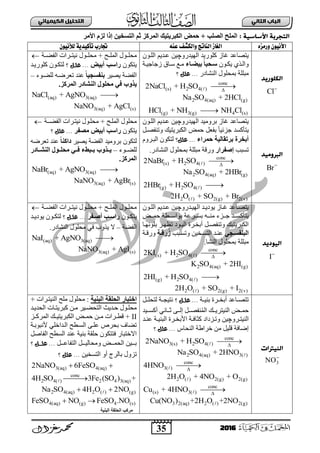 35
ُٖ‫اىثا‬ ‫اىتاب‬ٖ‫اىهٍ٘٘ائ‬ ‫اىتدي٘و‬
2016
: ‫األساس٘ث‬ ‫اىخجرةث‬‫األٍش‬ ً‫ىض‬ ‫إرا‬ ِٞ‫اىتلخ‬ ٌ‫ث‬ ‫اىَشمض‬ ‫اىنجشٝتٞل‬ ‫حَض‬ + ‫اىصيت‬ ‫اىَيح‬
‫ورمسه‬ ‫األنًىى‬‫عهه‬ ‫واللشف‬ ‫الهاتج‬ ‫الغاز‬‫لألنًىى‬ ‫تأكًدية‬ ‫جتارب‬
‫اىهئرٗد‬
Cl
ٚ‫ثٌٙ١ذس‬ ‫وٍٛس٠ذ‬ ‫غجص‬ ‫٠ضظجعذ‬‫چ‬ْٛ‫ثٌٍب‬ ُ٠‫عبذ‬ ٓ١
ْٛ‫٠ىب‬ ٞ‫ٚثٌبز‬‫ثٞضابء‬ ً‫ب‬‫لاحج‬‫بز‬‫ب‬١‫صؽجؽ‬ ‫عبجق‬ ‫ِبى‬
‫ثٌٕشجدس‬ ‫دّقٍٛي‬ ‫ِذٍٍز‬‫؟‬ ‫علل‬ ...
conc
(s) 2 4( )2NaCl + H SO 

2 4(aq) (g)Na SO + 2HCl
(g) 3(g) 4 (s)HCl + NH NH Cl
+ ‫بـ‬‫ب‬ٌٍّ‫ث‬ ‫بٛي‬‫ب‬ٍ‫ِق‬‫بز‬‫ب‬‫ثٌفؼ‬ ‫بشثس‬‫ب‬‫ٔ١ض‬ ‫بٛي‬‫ب‬ٍ‫ِق‬
ْٛ‫٠ضى‬‫أثٞض‬ ‫سالت‬‫؟‬ ‫عللل‬ ...ْٛ‫ٌضىب‬‫وٍٛس٠بذ‬
‫ثٌف‬‫٠ظ١ش‬ ‫ؼز‬ً‫ب‬ٞ ‫ثْفل‬‫ٌٍؼبٛء‬ ٗ‫صعشػب‬ ‫عٕذ‬–
.‫اىَشمض‬ ‫اىْشبدس‬ ‫ٍحي٘ه‬ ٜ‫ف‬ ‫ٝزٗة‬
(aq) 3(aq)NaCl + AgNO 
3(aq) (s)NaNO + AgCl
‫اىربوٌ٘د‬
Br
ٚ‫ثٌٙ١ذس‬ ‫دشِٚ١ذ‬ ‫غجص‬ ‫٠ضظجعذ‬‫چ‬ْٛ‫ثٌٍب‬ ُ٠‫عبذ‬ ٓ١
ً‫ٚصٕفظب‬ ‫ثٌىذش٠ض١ه‬ ‫فّغ‬ ً‫دفع‬ ً‫ج‬١‫ؽضة‬ ‫٠ضأوغذ‬
َ‫ح‬ ‫قبىٞخ‬ ‫ثش‬ ‫أثخشح‬‫شاء‬‫علل‬ ...‫؟‬ْٛ‫ٌضى‬َٚ‫ثٌذبش‬
‫صغذخ‬‫إصفشاس‬‫د‬ ‫ِذٍٍز‬ ‫ٚسلز‬‫ّقٍٛي‬‫ثٌٕشجدس‬.
conc
(s) 2 4( )2NaBr + H SO 

2 4(aq) (g)Na SO + 2HBr
(g) 2 4( )2HBr + H SO 
2 ( ) 2(g) 2(v)2H O + SO + Br
‫ثٌفؼب‬ ‫ٔ١ضبشثس‬ ‫ِقٍبٛي‬ + ‫ثٌٍّبـ‬ ‫ِقٍٛي‬‫ز‬
ْٛ‫٠ضى‬‫س‬‫ا‬ٍ ‫أثٞض‬ ‫لت‬‫صفش‬‫؟‬ ‫علل‬ ...
ْٛ‫ٌضى‬‫ثٌف‬ ‫دشِٚ١ذ‬‫٠ظ١ش‬ ‫ؼز‬ً‫ب‬ْ‫دام‬ٗ‫صعشػ‬ ‫عٕذ‬
‫ٌٍؼببٛء‬–‫اىْشاابدس‬ ‫ٍحياا٘ه‬ ٜ‫فاا‬ ‫ثااجظء‬ ‫ٝاازٗة‬
.‫اىَشمض‬
(aq) 3(aq)NaBr + AgNO 
3(aq) (s)NaNO + AgBr
‫اى٘ٔدٗد‬
I
ٚ‫بذس‬‫ب‬١ٌٙ‫ث‬ ‫بذ‬‫ب‬٠‫٠ٛد‬ ‫بجص‬‫ب‬‫غ‬ ‫بجعذ‬‫ب‬‫٠ضظ‬‫چ‬ْٛ‫ب‬‫ب‬ٌٍ‫ث‬ ُ٠‫بذ‬‫ب‬‫ع‬ ٓ١
‫دٛث‬ ‫ببشعز‬‫ب‬‫دغ‬ ٗ‫بب‬‫ب‬ِٕ ‫ببضء‬‫ب‬‫ؽ‬ ‫ببذ‬‫ب‬‫٠ضأوغ‬‫بب‬‫ب‬ّ‫ف‬ ‫ببطز‬‫ب‬‫ع‬‫غ‬
‫ثٌ١بٛد‬ ‫أدخبشر‬ ً‫ٚصٕفظب‬ ‫ثٌىذش٠ض١ه‬‫دٍٛٔٙبج‬ ‫صوٙبش‬
ٜ ‫ا‬‫ا‬‫اىجْفل‬‫بذخ‬‫ب‬‫ٚصغ‬ ٓ١‫بخ‬‫ب‬‫ثٌضغ‬ ‫بذ‬‫ب‬ٕ‫ع‬‫اخ‬‫ا‬‫سق‬‫ص‬‫بز‬‫ب‬‫ٚسل‬
.‫ثٌٕشج‬ ‫دّقٍٛي‬ ‫ِذٍٍز‬
conc
(s) 2 4( )2KI + H SO 

2 4(aq) (g)K SO + 2HI
(g) 2 4( )2HI + H SO 
2 ( ) 2(g) 2(v)2H O + SO + I
‫بز‬‫ب‬‫ثٌفؼ‬ ‫بشثس‬‫ب‬‫ٔ١ض‬ ‫بٛي‬‫ب‬ٍ‫ِق‬ + ‫بـ‬‫ب‬ٌٍّ‫ث‬ ‫بٛي‬‫ب‬ٍ‫ِق‬
ْٛ‫ب‬‫ب‬‫٠ضى‬‫افش‬‫ا‬‫أص‬ ‫ات‬‫ا‬‫سال‬‫؟‬ ‫لل‬‫ل‬‫عل‬ ...ْٛ‫ب‬‫ب‬‫ٌضى‬‫بذ‬‫ب‬٠‫٠ٛد‬
‫ثٌفؼز‬–.‫ثٌٕشجدس‬ ‫ِقٍٛي‬ ٟ‫ف‬ ‫٠زٚح‬ ‫ال‬
(aq) 3(aq)NaI + AgNO 
3(aq) (s)NaNO + AgI
‫اىِ٘رتات‬
3NO
‫بشر‬‫ب‬‫أدخ‬ ‫بجعذ‬‫ب‬‫صضظ‬‫بز‬‫ب‬١ٕ‫د‬‫؟‬ ‫لل‬‫ل‬‫عل‬ ...ً‫ب‬‫ب‬ٍ‫ٌضق‬ ‫بز‬‫ب‬‫ٔض١ؾ‬
ً‫بب‬‫ب‬‫ٕفظ‬ٌّ‫ث‬ ‫ببه‬‫ب‬٠‫ثٌٕ١ضش‬ ‫ببغ‬‫ب‬ّ‫ف‬ٝ‫بب‬‫ب‬ٌ‫إ‬‫بب١ذ‬‫ب‬‫أوغ‬ ٟٔ‫ببج‬‫ب‬‫ع‬
ٚ‫بش‬‫ب‬‫ثٌٕ١ض‬‫چ‬ٓ١‫بشر‬‫ب‬‫ث٤دخ‬ ‫بز‬‫ب‬‫وغجف‬ ‫بضدثد‬‫ب‬‫ٚص‬‫بز‬‫ب‬١ٕ‫ثٌذ‬‫بذ‬‫ب‬ٕ‫ع‬
‫ثٌٕقجط‬ ‫خشثؽز‬ ِٓ ً١ٍ‫ل‬ ‫إػجفز‬‫؟‬ ‫علل‬ ...
conc
3(s) 2 4( )2NaNO + H SO 

2 4(aq) 3( )Na SO + 2HNO
conc
3( )4HNO 

2 ( ) 2(g) 2(g)2H O + 4NO + O
conc
(s) 3( )Cu + 4HNO 

3 2(aq) 2 ( ) 2(g)Cu(NO ) +2H O +2NO
‫اىجْٞخ‬ ‫اىحيقخ‬ ‫اختجبس‬:+ ‫ثٌٕ١ضبشثس‬ ‫ٍِـ‬ ‫ِقٍٛي‬
‫بذ‬‫ب‬٠‫ثٌقذ‬ ‫بجس‬‫ب‬‫وذش٠ض‬ ٓ‫ب‬‫ب‬ِ ‫ب١ش‬‫ب‬‫ثٌضقؼ‬ ‫بذ٠ظ‬‫ب‬‫ف‬ ‫بٛي‬‫ب‬ٍ‫ِق‬
II‫بض‬‫ب‬‫ثٌّشو‬ ‫به‬‫ب‬١‫ثٌىذش٠ض‬ ‫بغ‬‫ب‬ّ‫ف‬ ٓ‫ب‬‫ب‬ِ ‫بشثس‬‫ب‬‫لط‬ +
‫٤ٔذٛدبز‬ ٍٟ‫ثٌبذثخ‬ ‫ثٌغبطـ‬ ٝ‫عٍب‬ ‫دقشص‬ ‫صؼجل‬
‫ث‬ ‫ثٌغطـ‬ ‫عٕذ‬ ‫دٕ١ز‬ ‫فٍمز‬ ْٛ‫فضضى‬ ‫ثالخضذجس‬ً‫ٌفجط‬
ٌ‫ِٚقج‬ ‫بببغ‬‫ب‬ّ‫ثٌق‬ ٓ١‫ببب‬‫ب‬‫د‬ً‫ببب‬‫ب‬‫ثٌضفجع‬ ً‫ببب‬‫ب‬١‫؟‬ ‫لل‬‫ل‬‫عللل‬ ...
‫ثٌضغ‬ ٚ‫أ‬ ‫دجٌشػ‬ ‫صضٚي‬ٓ١‫خ‬‫؟‬ ‫علل‬ ...
3(aq) 4(aq)2NaNO 6FeSO 
conc
2 4( ) 2 4 3(aq)4H SO 3Fe (SO ) +
2 4(aq) 2 ( ) (g)Na SO 4H O 2NO 
4(aq) (g) 4 (s)FeSO NO FeSO .NO 
‫اىحيقخ‬ ‫ٍشمت‬‫اىجْٞخ‬
 