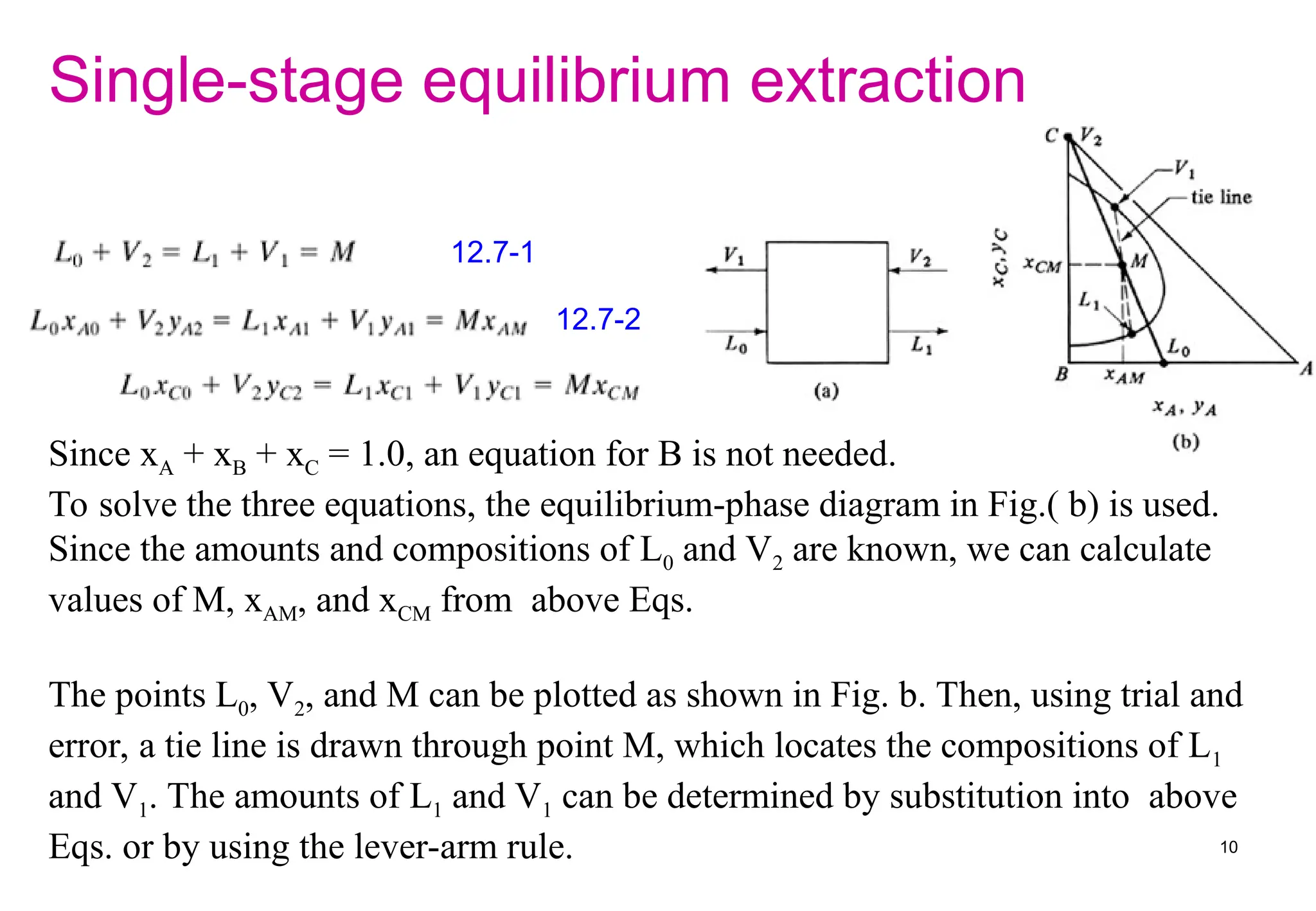 Single-stage equilibrium extraction
Since xA + xB + xC = 1.0, an equation for B is not needed.
To solve the three equations, the equilibrium-phase diagram in Fig.( b) is used.
Since the amounts and compositions of L0 and V2 are known, we can calculate
values of M, xAM, and xCM from above Eqs.
The points L0, V2, and M can be plotted as shown in Fig. b. Then, using trial and
error, a tie line is drawn through point M, which locates the compositions of L1
and V1. The amounts of L1 and V1 can be determined by substitution into above
Eqs. or by using the lever-arm rule.
12.7-1
12.7-2
10
 