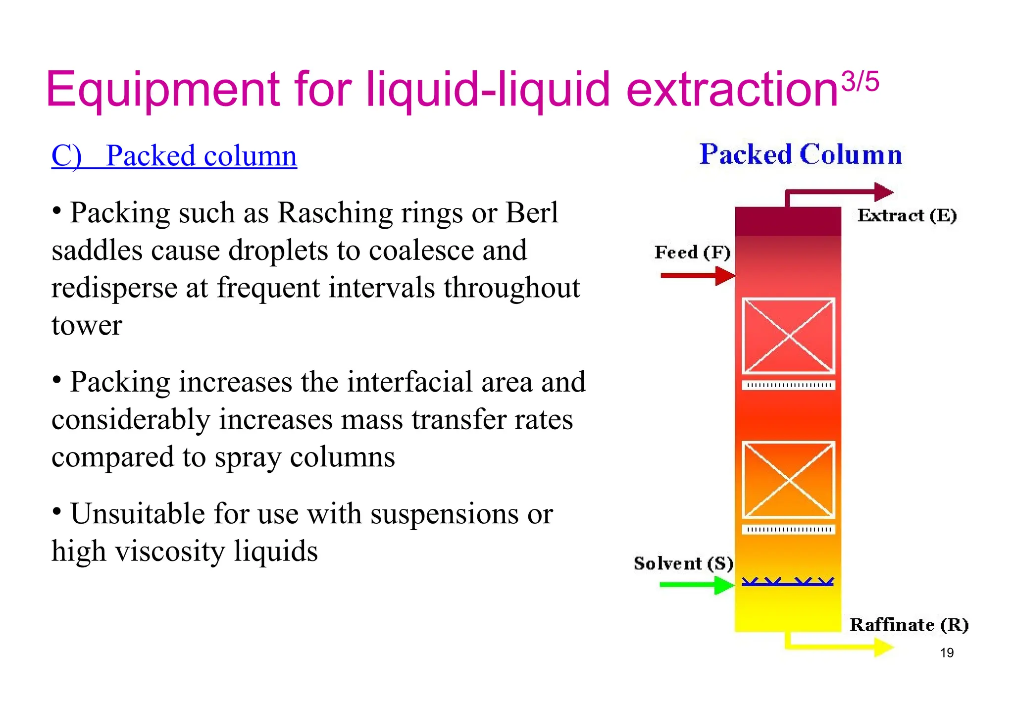 C) Packed column
• Packing such as Rasching rings or Berl
saddles cause droplets to coalesce and
redisperse at frequent intervals throughout
tower
• Packing increases the interfacial area and
considerably increases mass transfer rates
compared to spray columns
• Unsuitable for use with suspensions or
high viscosity liquids
Equipment for liquid-liquid extraction3/5
19
 