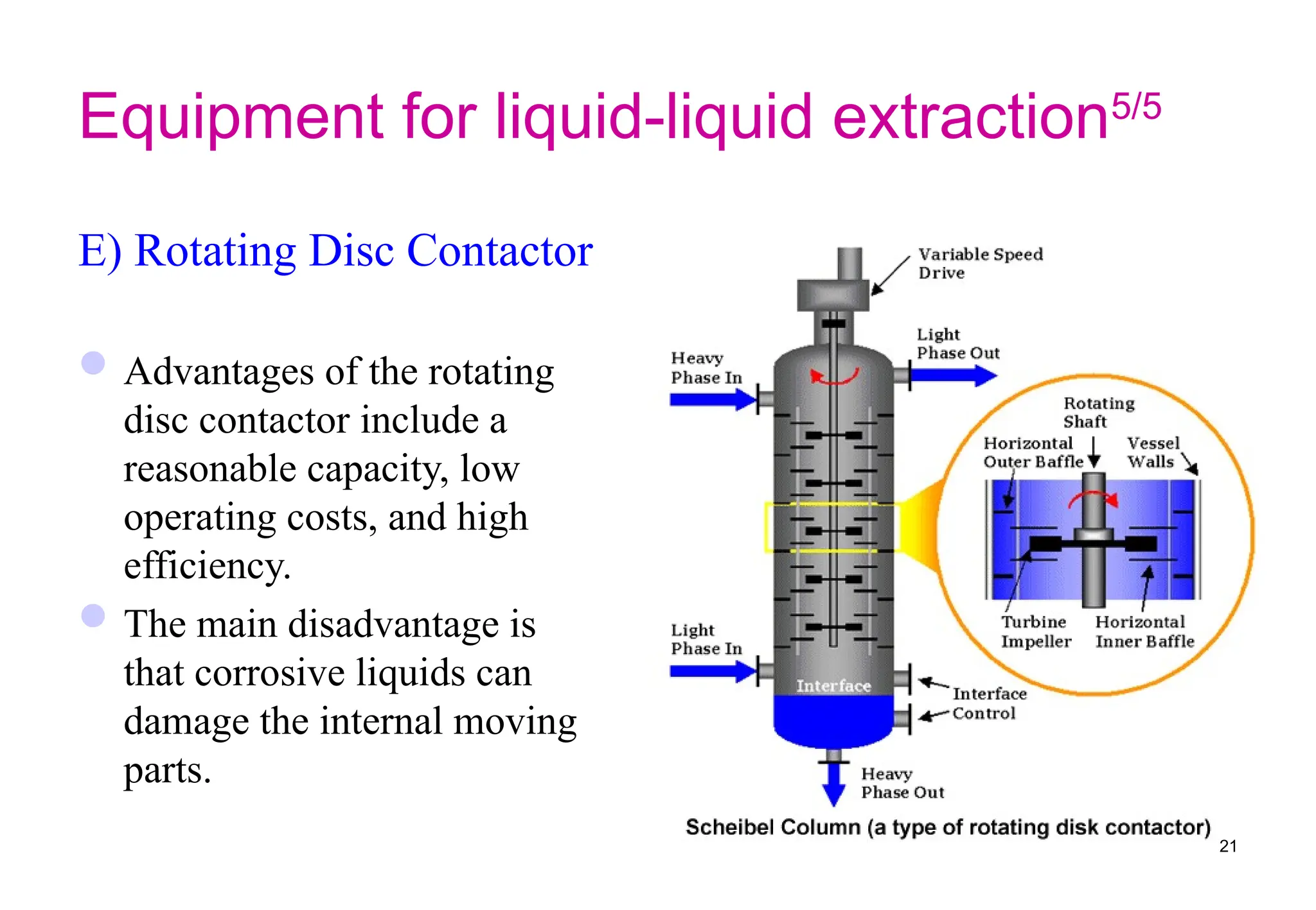 Equipment for liquid-liquid extraction5/5
E) Rotating Disc Contactor
Advantages of the rotating
disc contactor include a
reasonable capacity, low
operating costs, and high
efficiency.
The main disadvantage is
that corrosive liquids can
damage the internal moving
parts.
21
 