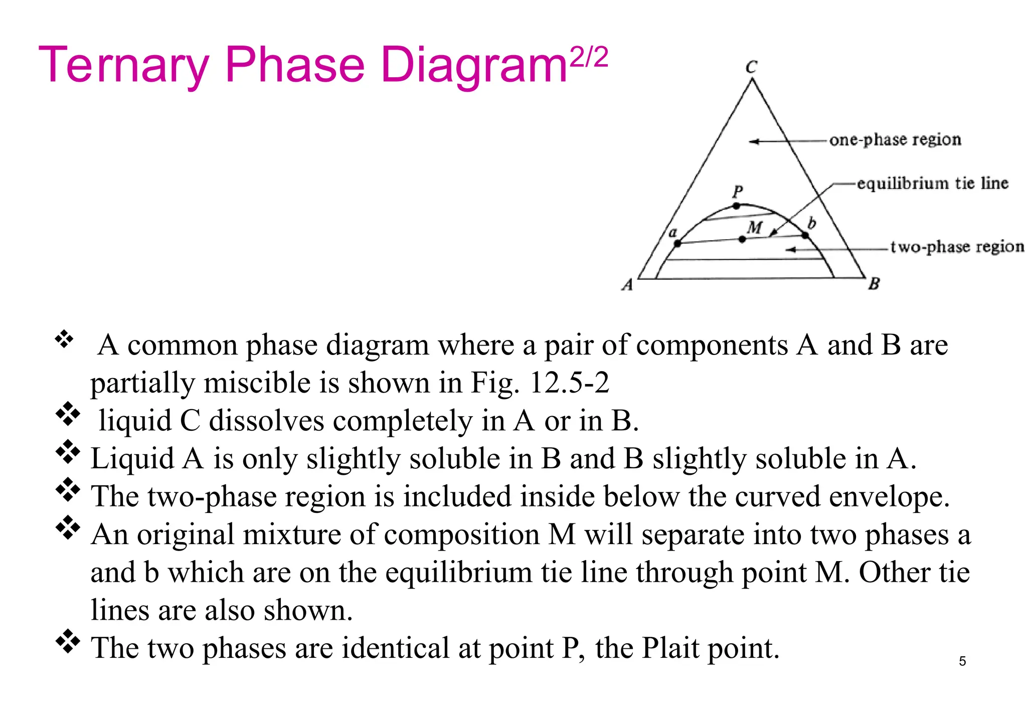  A common phase diagram where a pair of components A and B are
partially miscible is shown in Fig. 12.5-2
 liquid C dissolves completely in A or in B.
 Liquid A is only slightly soluble in B and B slightly soluble in A.
 The two-phase region is included inside below the curved envelope.
 An original mixture of composition M will separate into two phases a
and b which are on the equilibrium tie line through point M. Other tie
lines are also shown.
 The two phases are identical at point P, the Plait point.
Ternary Phase Diagram2/2
5
 