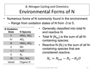 B. Nitrogen Cycling and Chemistry
Environmental Forms of N
87
Dr. Cora Young, CHEM 3061, 2024
• Numerous forms of N commonly found in the environment.
– Range from oxidation states of N from -3 to 5.
N Species
N Oxidation
State
HNO3, NO3
-
V
NO2
IV
HNO2, NO2
-
III
NO
II
N2O
I
N2
0
NH3, NH4
+
-III
Organic N
Varied
• Generally classified into total N
and reactive N.
• Total N (Ntot) is the sum of all N-
containing species.
• Reactive N (Nr) is the sum of all N-
containing species that are
considered reactive.
 