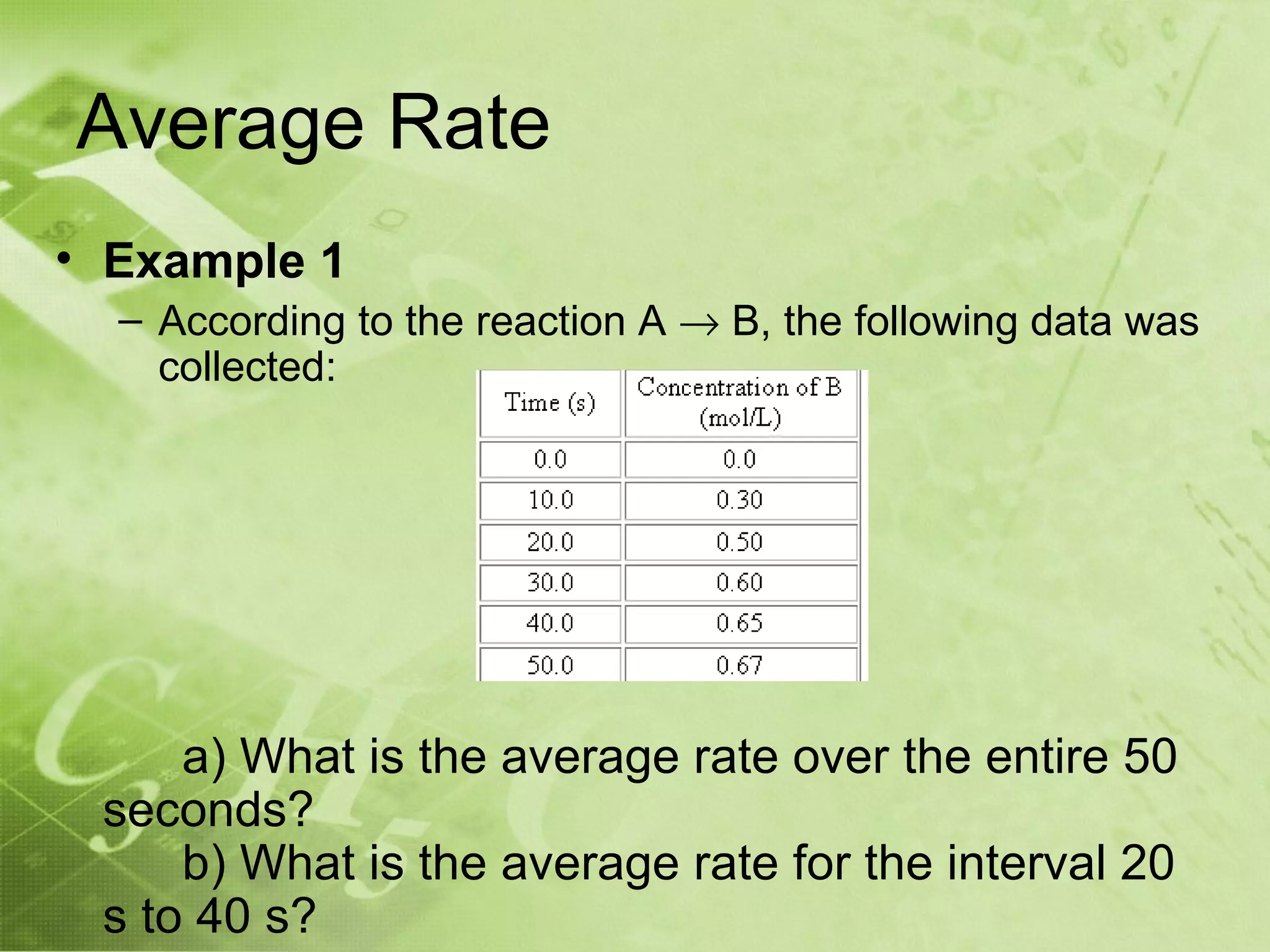 Average Rate
• Example 1
  – According to the reaction A → B, the following data was
    collected:




     a) What is the average rate over the entire 50
 seconds?
     b) What is the average rate for the interval 20
 s to 40 s?
 