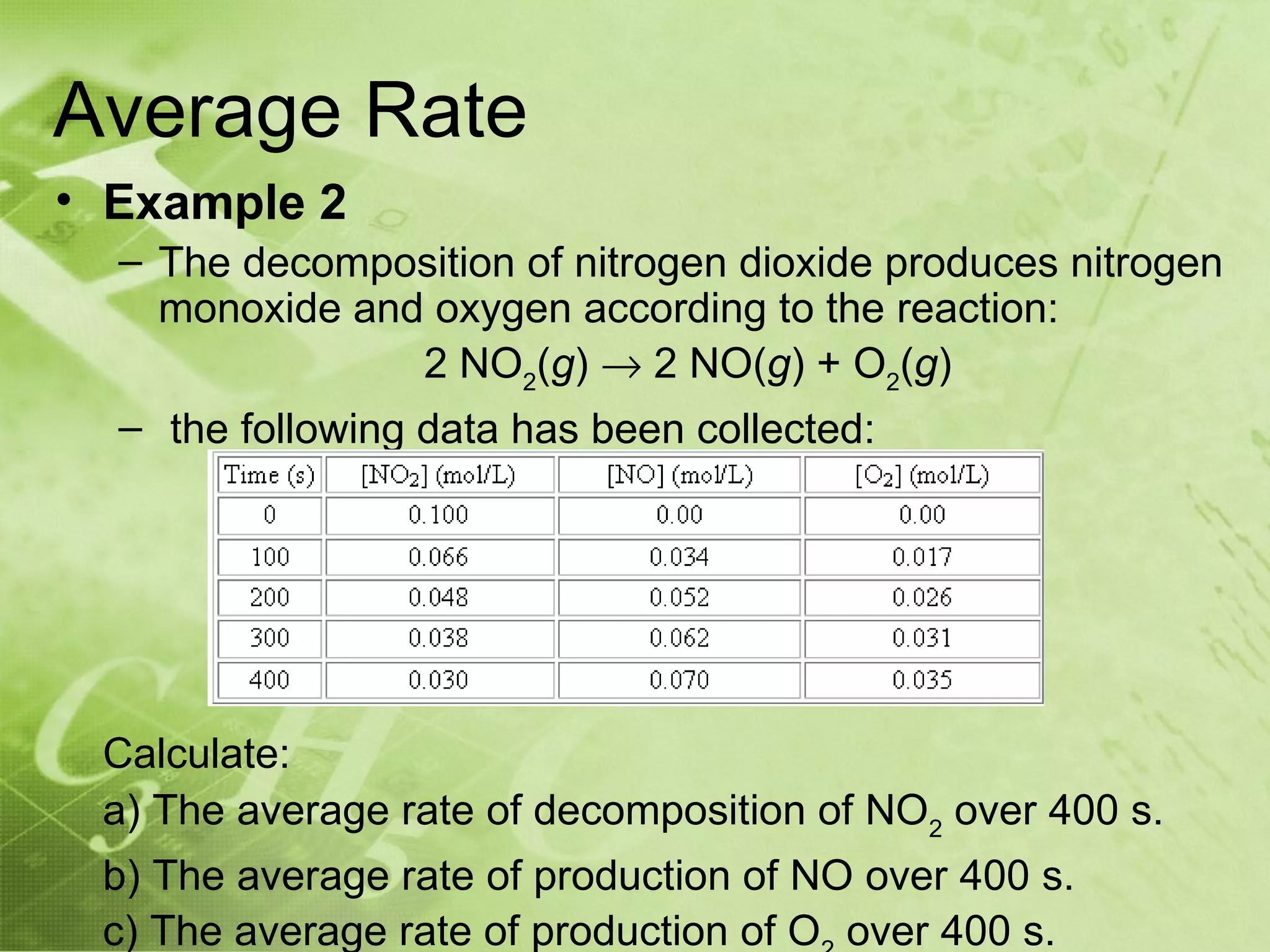 Average Rate
• Example 2
  – The decomposition of nitrogen dioxide produces nitrogen
    monoxide and oxygen according to the reaction:
                  2 NO2(g) → 2 NO(g) + O2(g)
  – the following data has been collected:




 Calculate:
 a) The average rate of decomposition of NO2 over 400 s.
 b) The average rate of production of NO over 400 s.
 c) The average rate of production of O over 400 s.
 