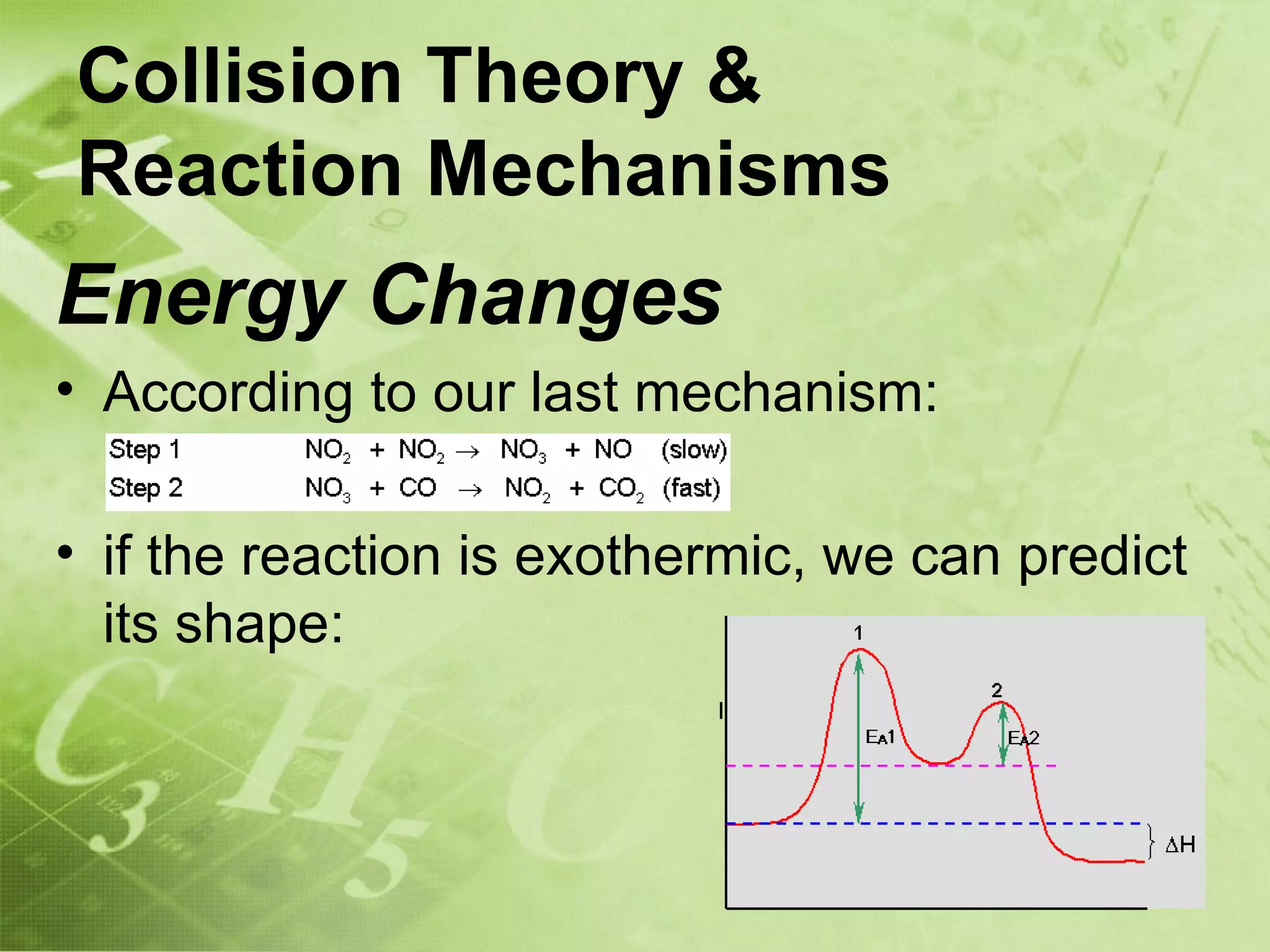 Collision Theory &
Reaction Mechanisms
Energy Changes
• According to our last mechanism:

• if the reaction is exothermic, we can predict
  its shape:
 