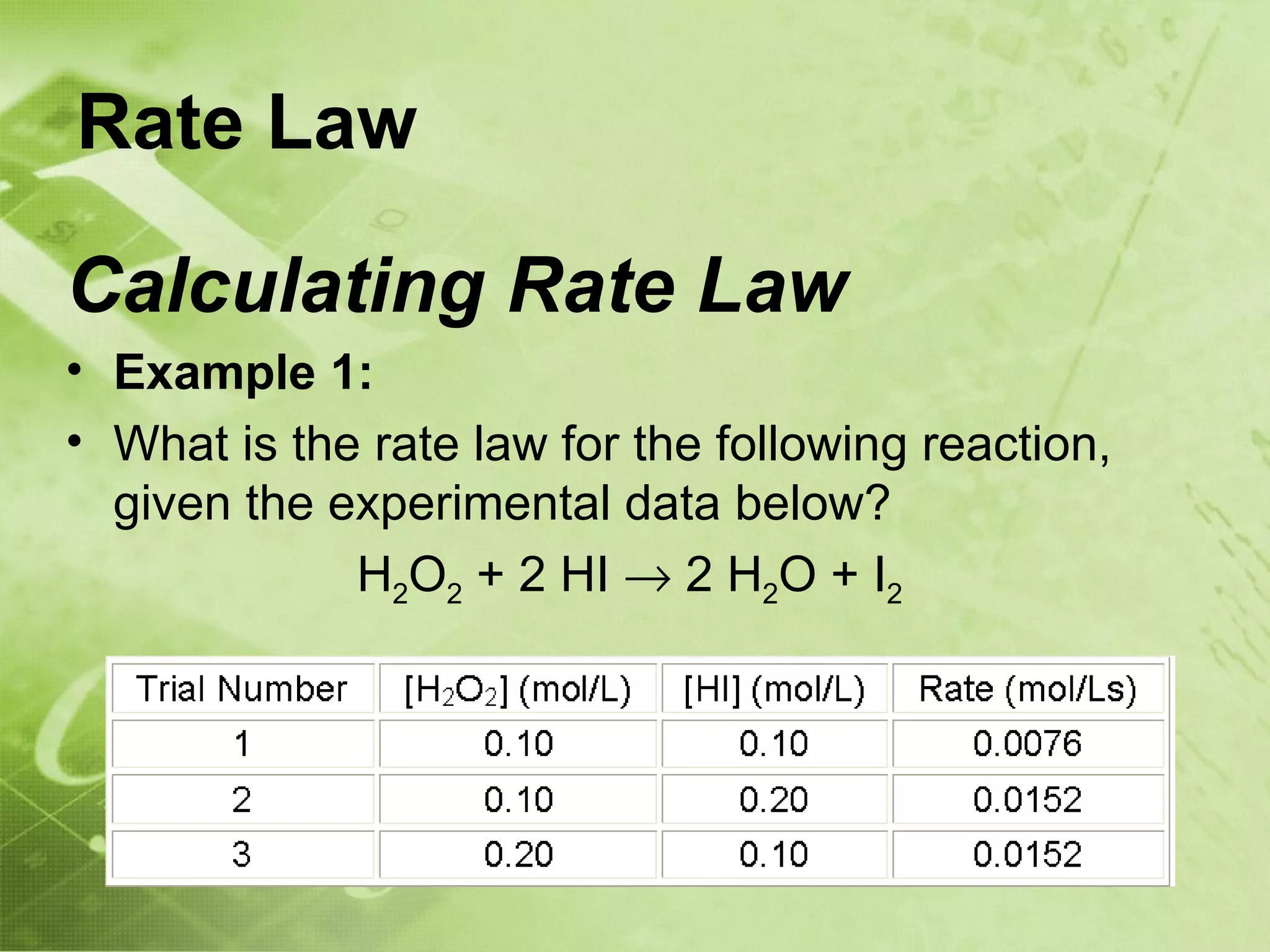 Rate Law

Calculating Rate Law
• Example 1:
• What is the rate law for the following reaction,
  given the experimental data below?
             H2O2 + 2 HI → 2 H2O + I2
 