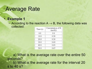 Average Rate
• Example 1
  – According to the reaction A → B, the following data was
    collected:




     a) What is the average rate over the entire 50
 seconds?
     b) What is the average rate for the interval 20
 s to 40 s?
 