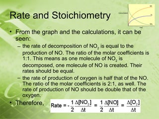 Rate and Stoichiometry
• From the graph and the calculations, it can be
  seen:
  – the rate of decomposition of NO2 is equal to the
    production of NO. The ratio of the molar coefficients is
    1:1. This means as one molecule of NO2 is
    decomposed, one molecule of NO is created. Their
    rates should be equal.
  – the rate of production of oxygen is half that of the NO.
    The ratio of the molar coefficients is 2:1, as well. The
    rate of production of NO should be double that of the
    oxygen.
• Therefore,
 