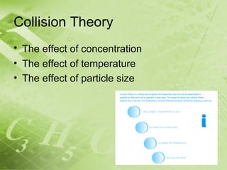 Collision Theory
• The effect of concentration
• The effect of temperature
• The effect of particle size
 