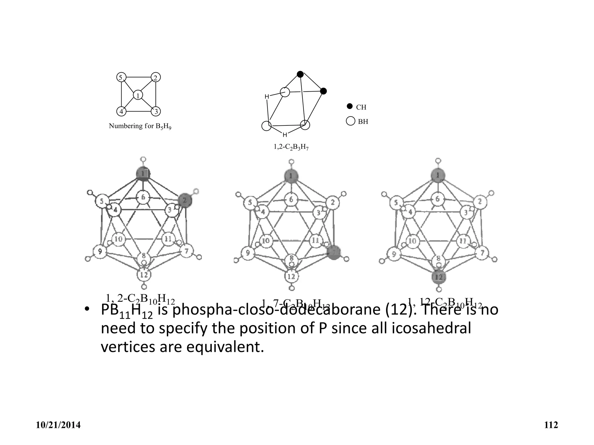 • PB11H12 is phospha-closo-dodecaborane (12). There is no
need to specify the position of P since all icosahedral
vertices are equivalent.
10/21/2014 112
 