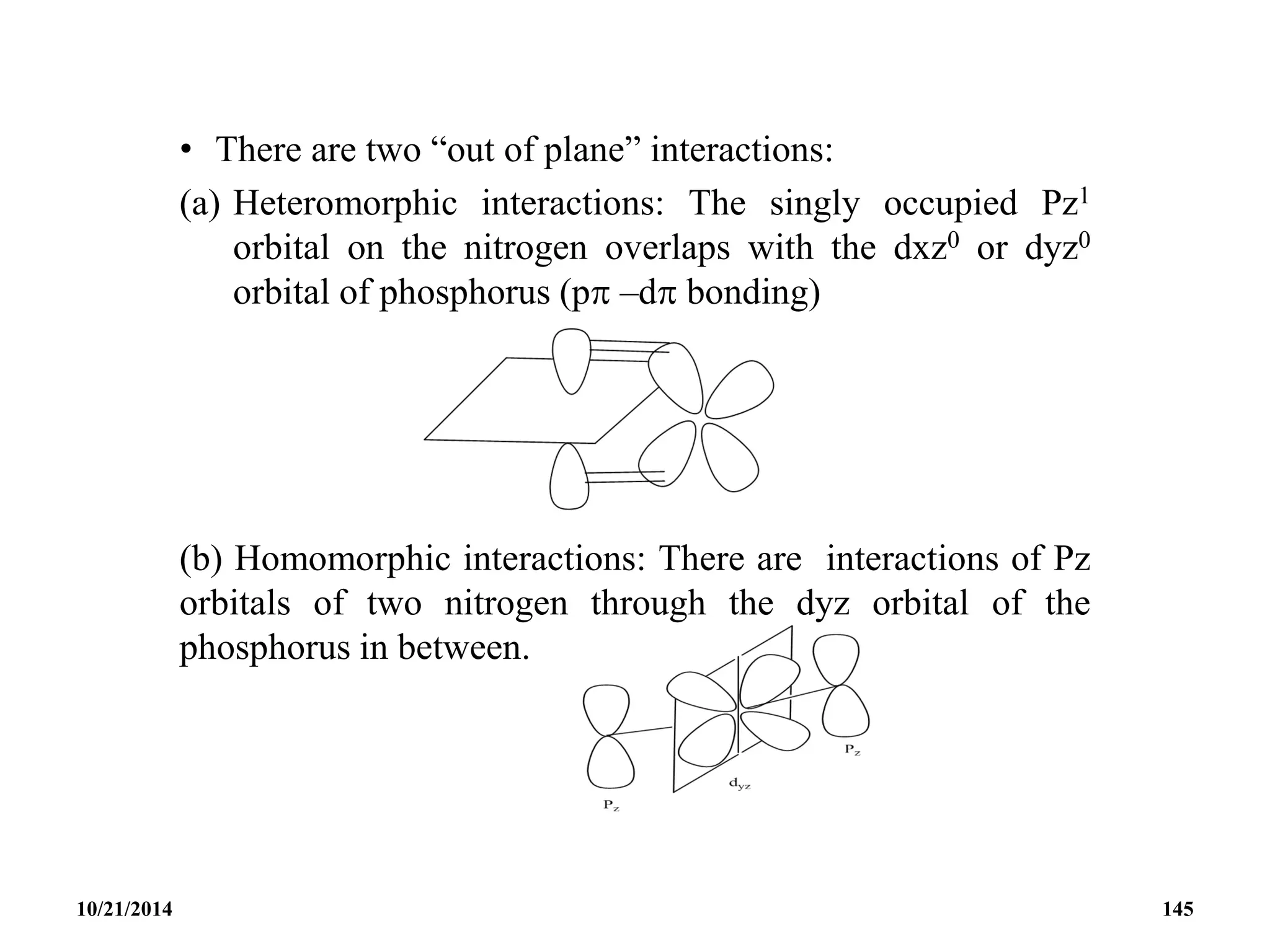 • There are two “out of plane” interactions:
(a) Heteromorphic interactions: The singly occupied Pz1
orbital on the nitrogen overlaps with the dxz0 or dyz0
orbital of phosphorus (p –d bonding)
(b) Homomorphic interactions: There are interactions of Pz
orbitals of two nitrogen through the dyz orbital of the
phosphorus in between.
10/21/2014 145
 