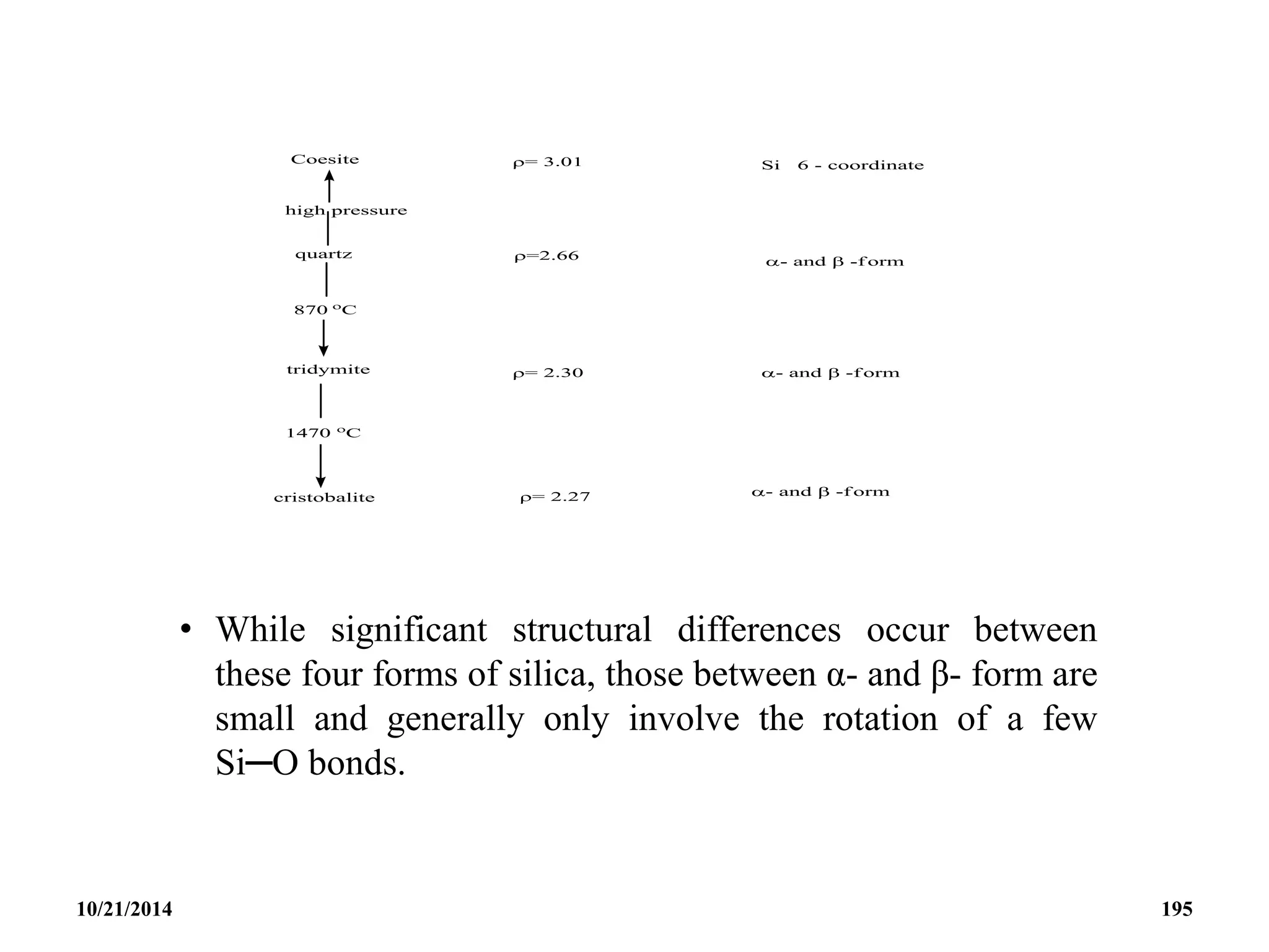 • While significant structural differences occur between
these four forms of silica, those between α- and β- form are
small and generally only involve the rotation of a few
Si─O bonds.
10/21/2014 195
 
