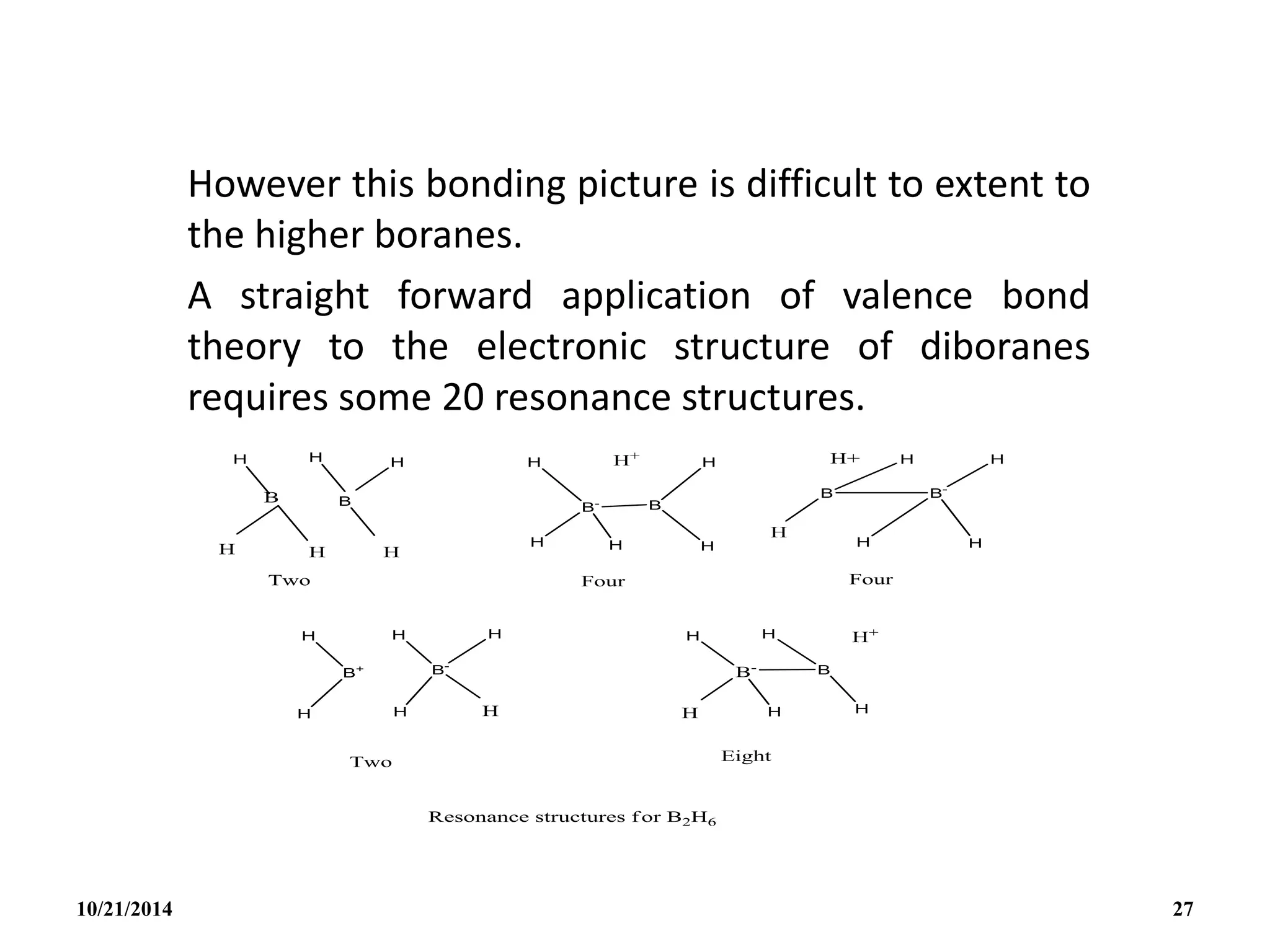 However this bonding picture is difficult to extent to
the higher boranes.
A straight forward application of valence bond
theory to the electronic structure of diboranes
requires some 20 resonance structures.
10/21/2014 27
 