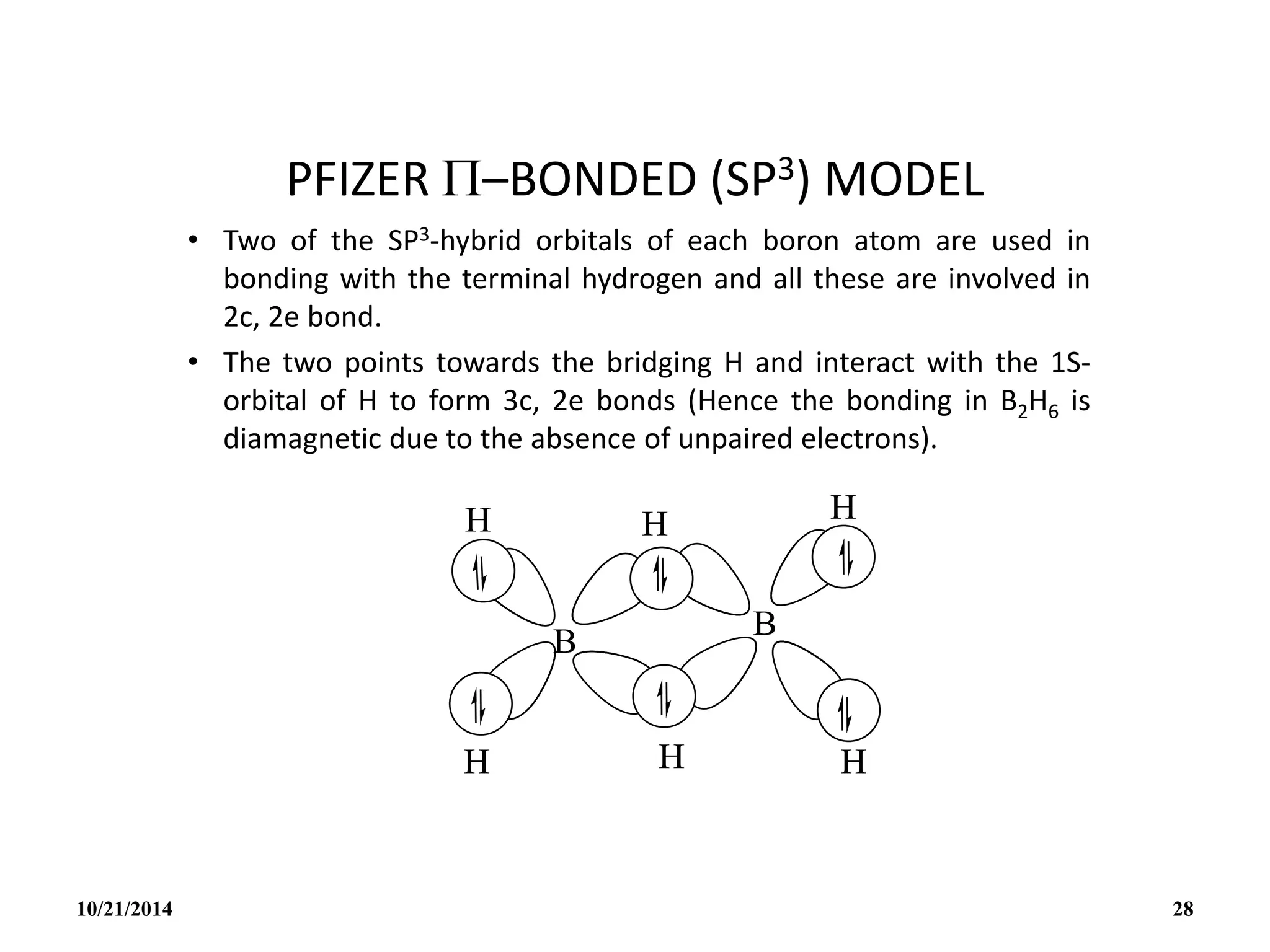 PFIZER –BONDED (SP3) MODEL
• Two of the SP3-hybrid orbitals of each boron atom are used in
bonding with the terminal hydrogen and all these are involved in
2c, 2e bond.
• The two points towards the bridging H and interact with the 1S-
orbital of H to form 3c, 2e bonds (Hence the bonding in B2H6 is
diamagnetic due to the absence of unpaired electrons).
10/21/2014 28
 